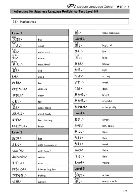 ก ญแจค นจ ระด บ1