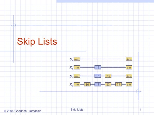 5.4 randamized algorithm