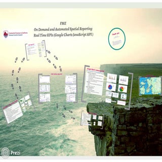 FME World Tour 2015 Dublin - Galway...