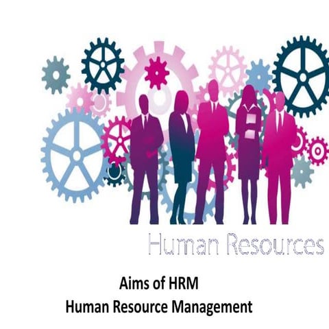Aims of HRM -  human resource management  - Manu Melwin Joy