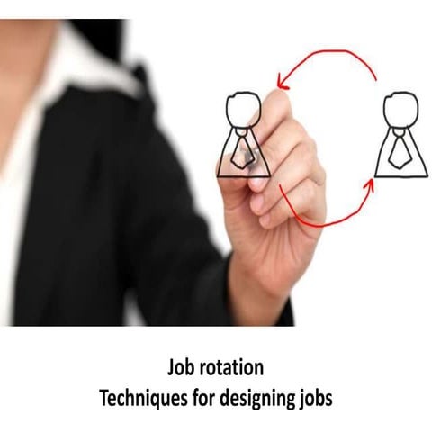 Job rotation - techniques for designing jobs - Manu Melwin Joy | PPTX
