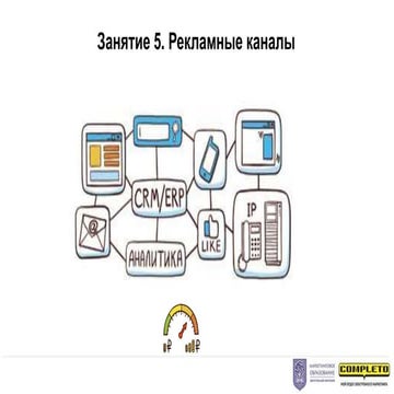 Рекламные каналы (интернет-маркетинг для b2b) 