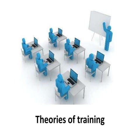 Theories of training - Manu Melwin Joy