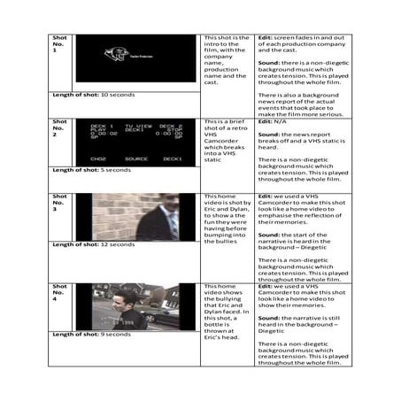 Storyboard for Columbine