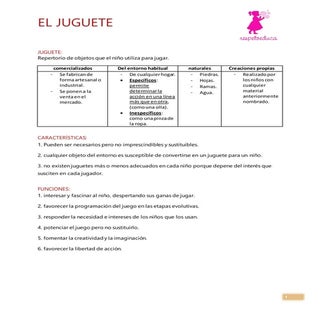 CÓMO ELEGIR LOS JUGUETES