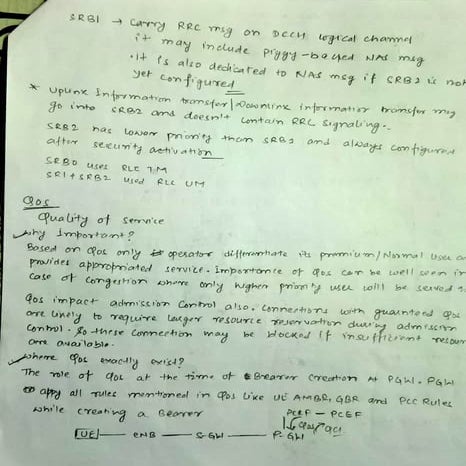 Lte Overview Basics Of Phy 26 Pdf