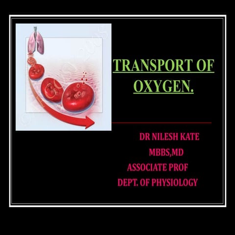 TRANPORT OF OXYGEN