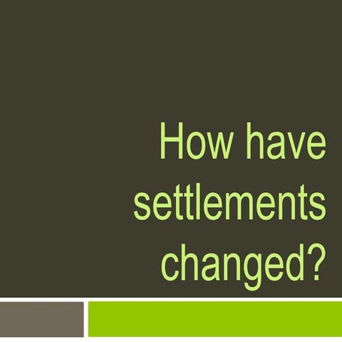 How settlements have changed (Rural - Urban)