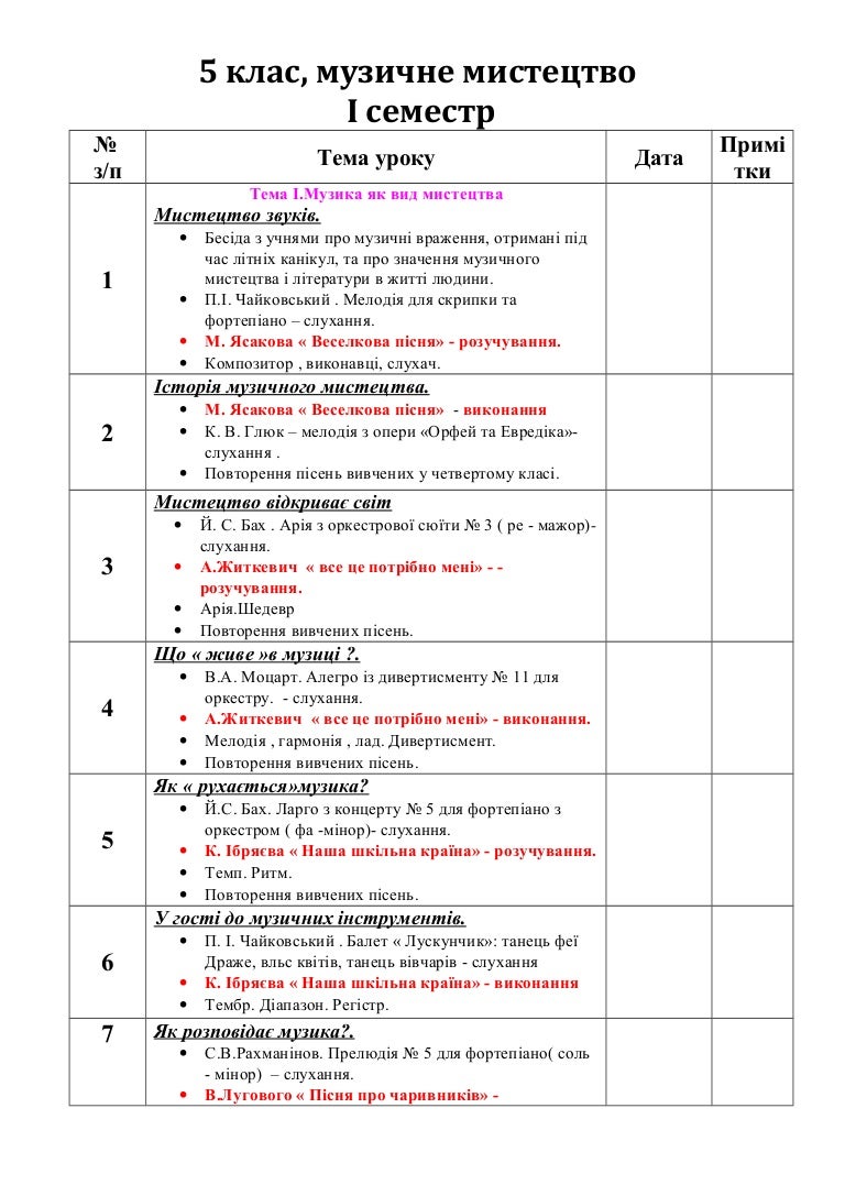 5 клас музика