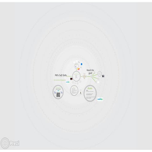 Ганна Іванічева - "Soft Skills менеджера: управління собою і командою" Kharki...