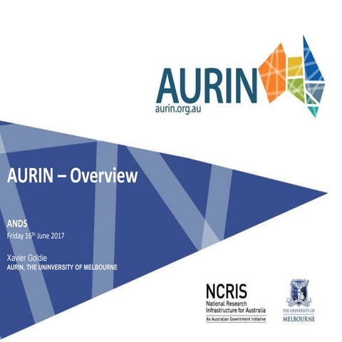 AURIN - Overview