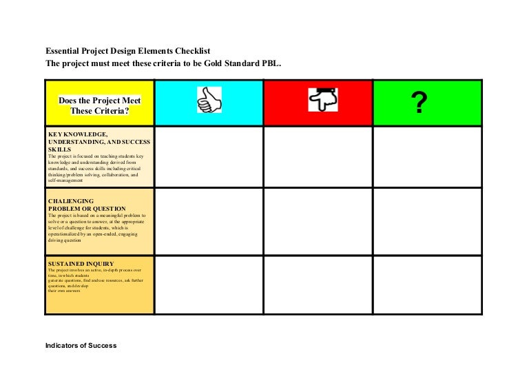 5.1.3. INDICATORS OF SUCCESS