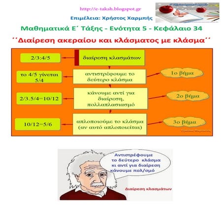 Μαθηματικά Ε΄ 5.34. ΄΄Διαίρεση ακεραίου και κλάσματος με κλάσμα΄΄