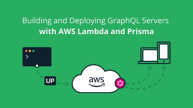 Building and deploying GraphQL Servers with AWS Lambda and Prisma I AWS Dev D...