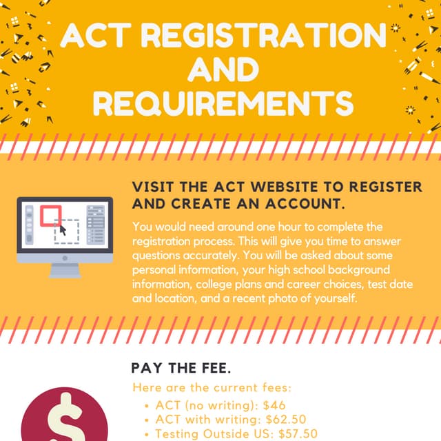 ACT Registration And Requirements