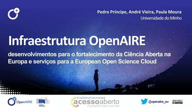Infraestrutura OpenAIRE: desenvolvimentos para o fortalecimento da Ciência Aberta na Europa e serviços para a European Open Science Cloud
