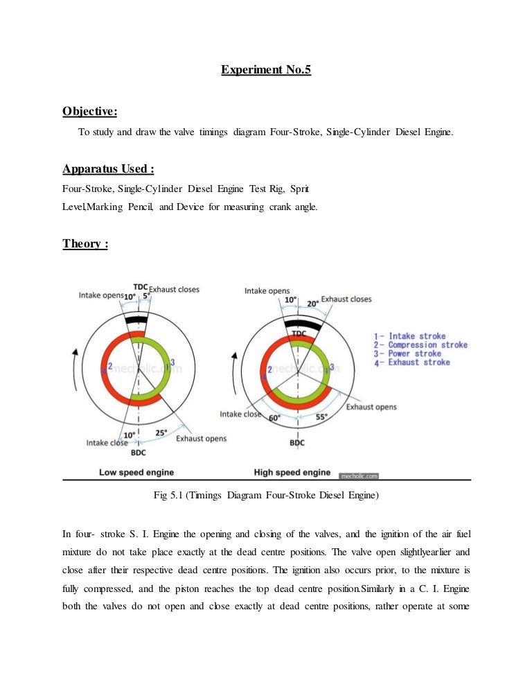 Valve timing diagram of 2 stroke engine pdf - ladyOlfe