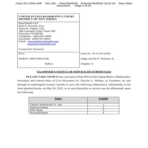Daryl Heller 5-20-25 Subpoena to Banks to Produce Documents for Heller Family...