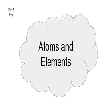 Atoms | PPT