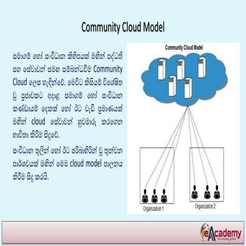 5. Community Cloud Model