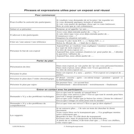 présentation générale d'un exposé orale réussi | PDF