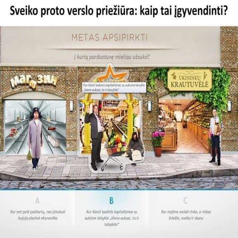 Sveiko proto verslo priežiūra: kaip tai įgyvendinti? Remigijus Šimašius