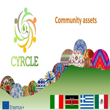 5.3 community local assets ppt