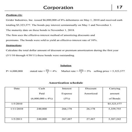 5.pdf | Stocks and Bonds | Personal Investing