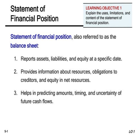 5. Statement of Financial position.pptx