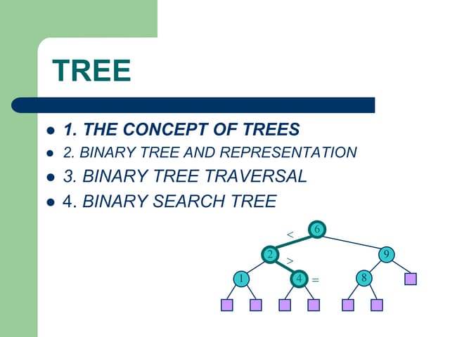 tree.ppt