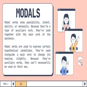 Modals | PPT