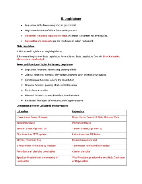 7 3 Economic sources social science kannada.pptx