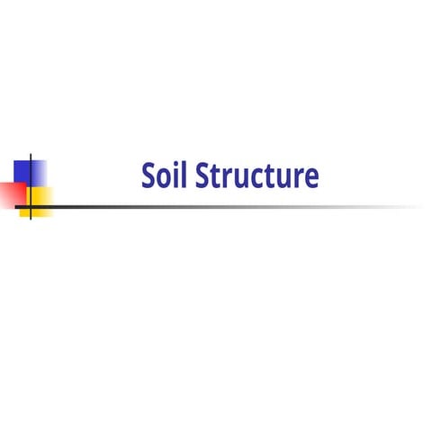 ppt on soil, Types of soil , Soil Structure