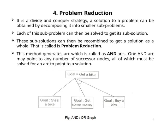 5.problem reduction in artificial intelligence.pptx
