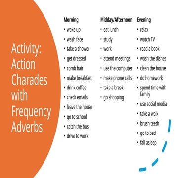 5. Present continous.pptx tttten presentacion