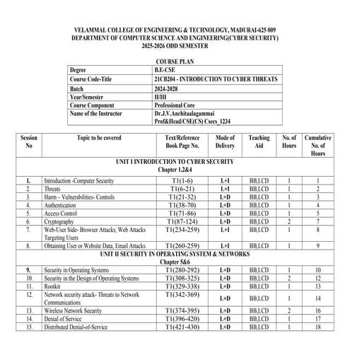 5. CT-Course plan.dockhkhhjhkhjhjkhjkkhkhk