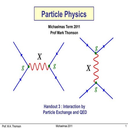 Lecture5. Interaction by Particle Exchange.ppt