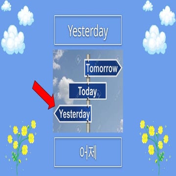 5.7.1 vocab intro.pptx past and present tense