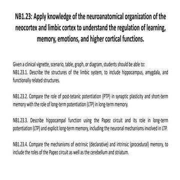 5. Limbic System anatomy,physiology and related pathology | PDF