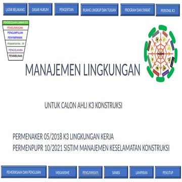 permen lingker 05 tahun 2018-1 - Ringkas-2.ppt