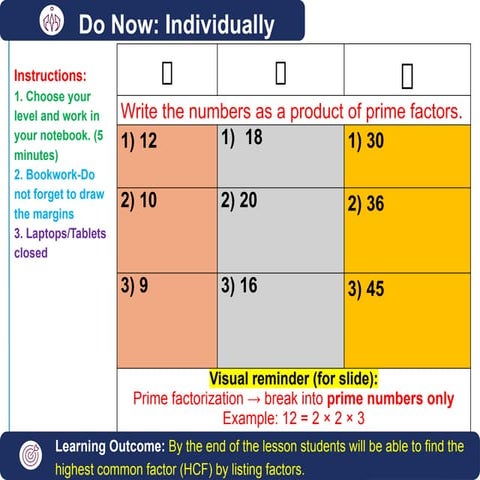 5.1 G6 Finding HCF by listing factors (with ANS).pptx