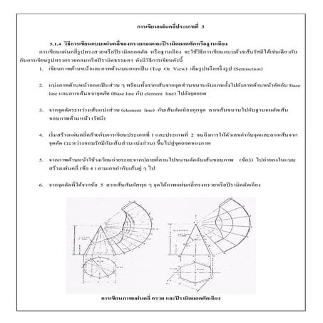 งานโลหะแผ่น5 3
