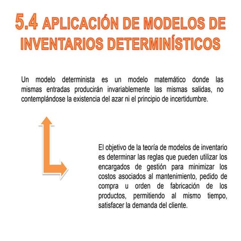5.4 aplicación de modelos de inventarios determinísticos