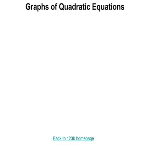 5 3 the graphs of quadratic equations