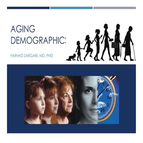 Aging Demographics