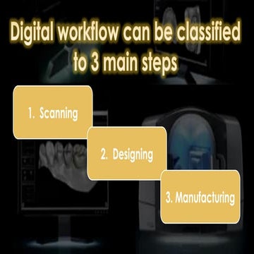 Comprehensive Overview of Digital Workflow and CAD/CAM in Dentistry | PDF