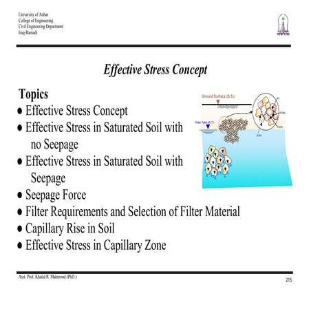 5  effective stress concept