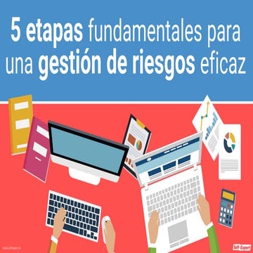 Gestión de Riesgos y Oportunidades | PPTX