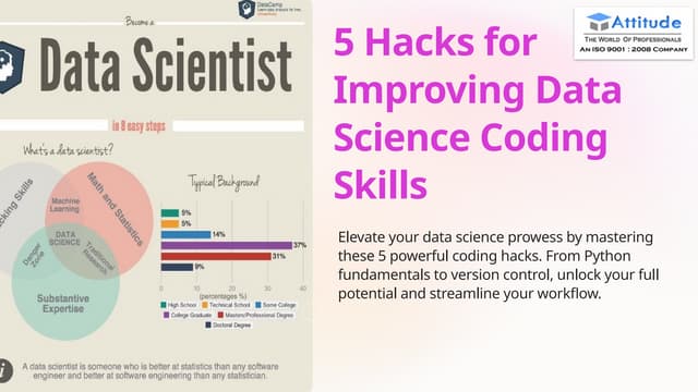5 Hacks for Improving Data Science Coding Skills | PPTX
