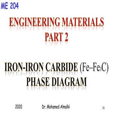 5- Iron carbide diagram, A.pdf